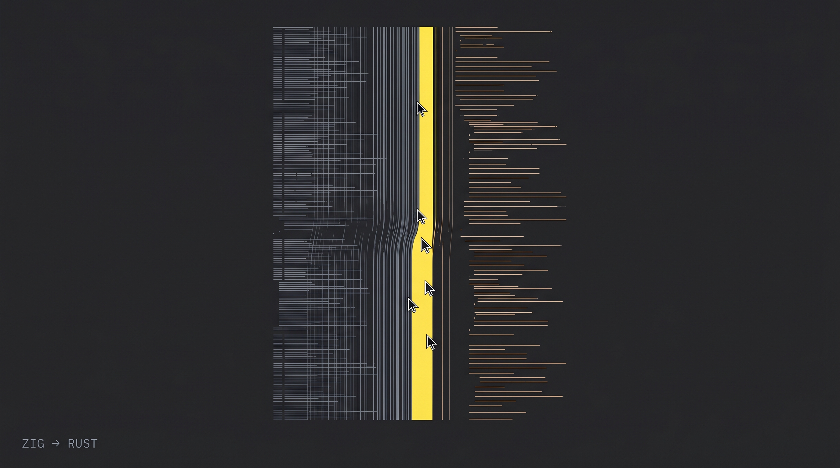 A dense column of grey code lines flowing through a bright yellow seam and emerging as a cleaner amber-tinted column, captioned ZIG to RUST
